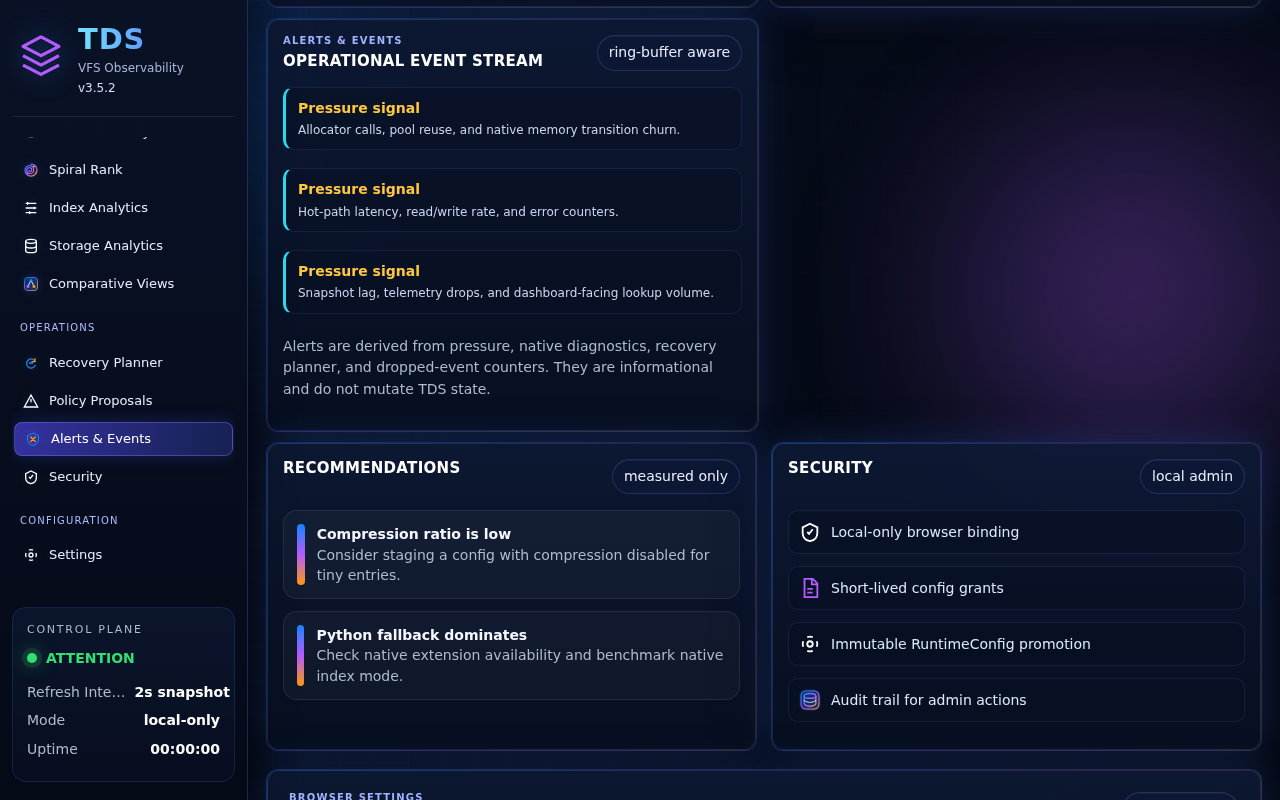 Staqtapp-TDS Browser page 17, Alerts and Events, selected in the navigation