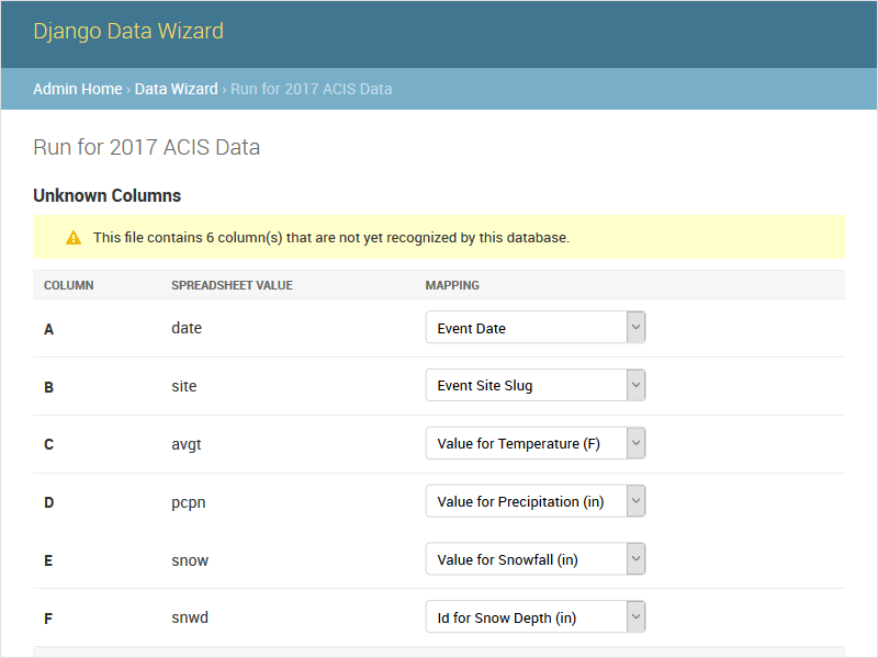 Report Series column mapping