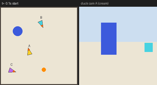 Multiple simulated ducks search, bid, and the closest one kicks the ball.