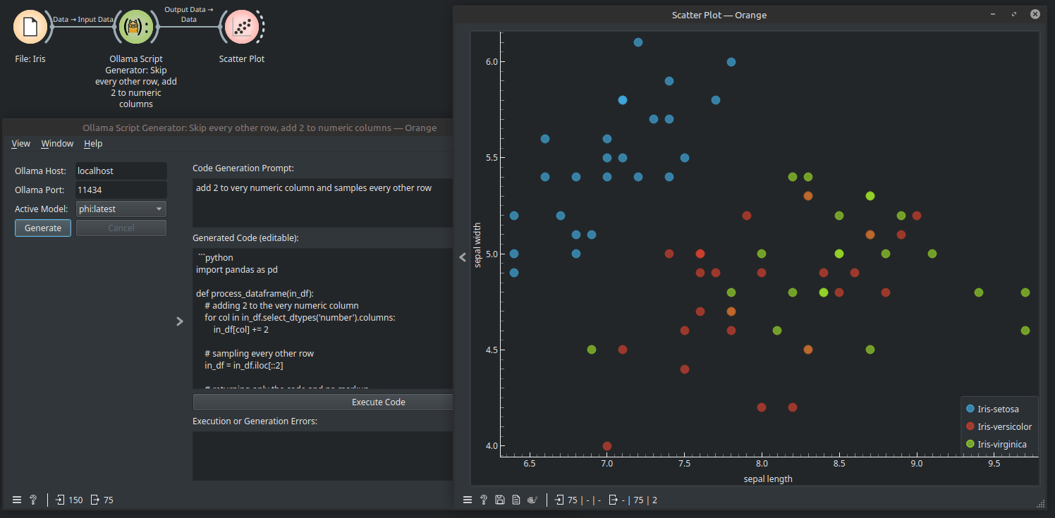 Example Orange3 workflow using the Python Script Generator widget to generate a python script based on a prompt to skip every other row of input and to add 2 to every numerical colum.  This is applied to the Iris dataset.