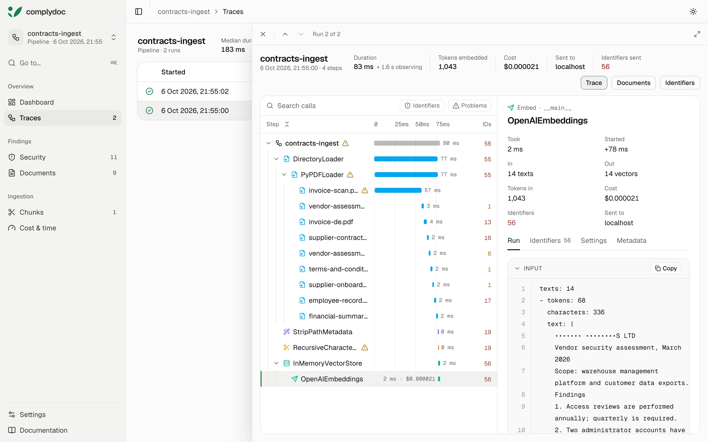 The complydoc viewer: a LangChain ingestion pipeline's runs, and one run traced step by step, each loader, splitter, vector store and embedding call on a time axis with its time, cost and the identifiers it passed on, and warnings on a scanned file that loaded no text
