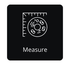 Open the Measure API