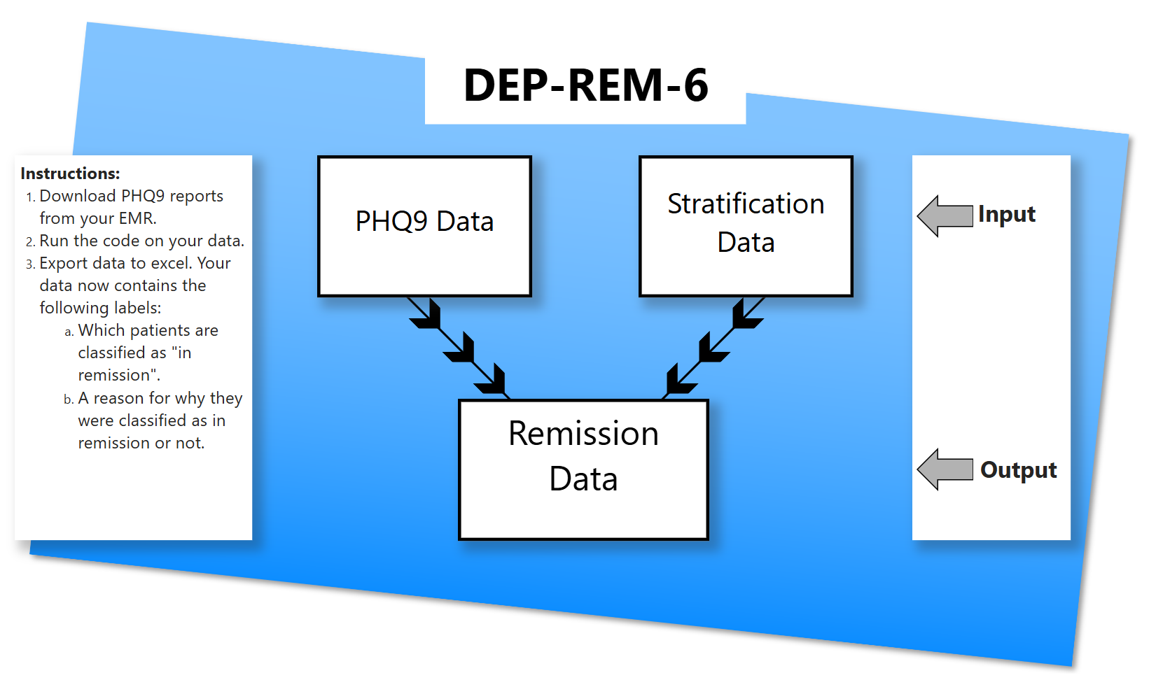 simple example of how the package works