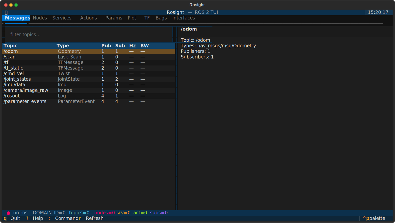 Messages tab