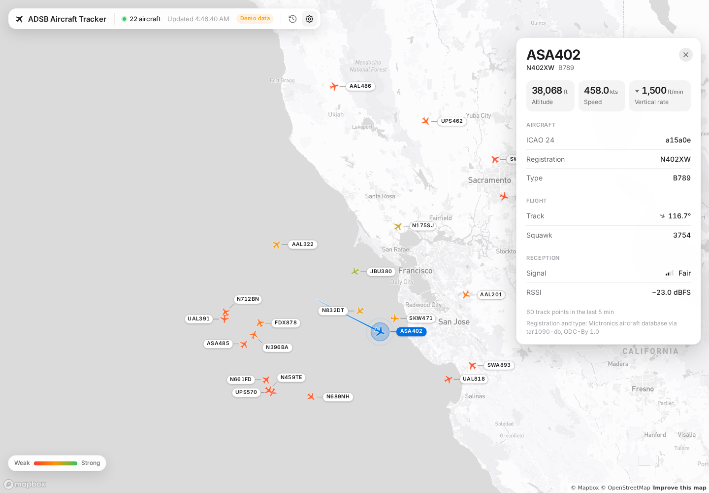 Aircraft map with callsign labels, signal-colored markers, a selected track, and flight details