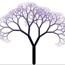 Avatar for Gananath from gravatar.com