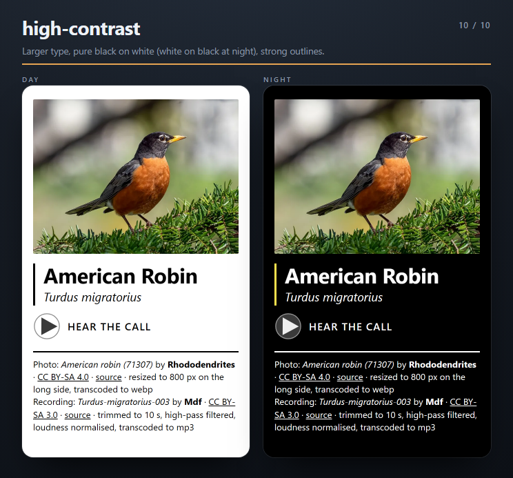The high-contrast theme