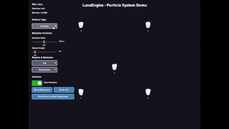Particles