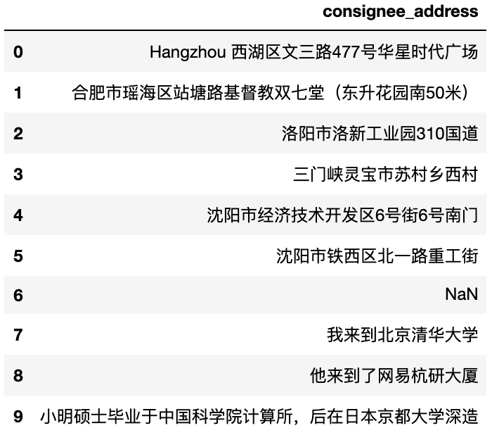 https://github.com/chenmingxiang110/SimpleChinese/raw/master/pics/raw.png