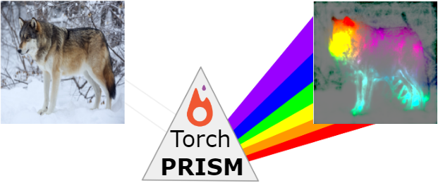 PRISM old logo