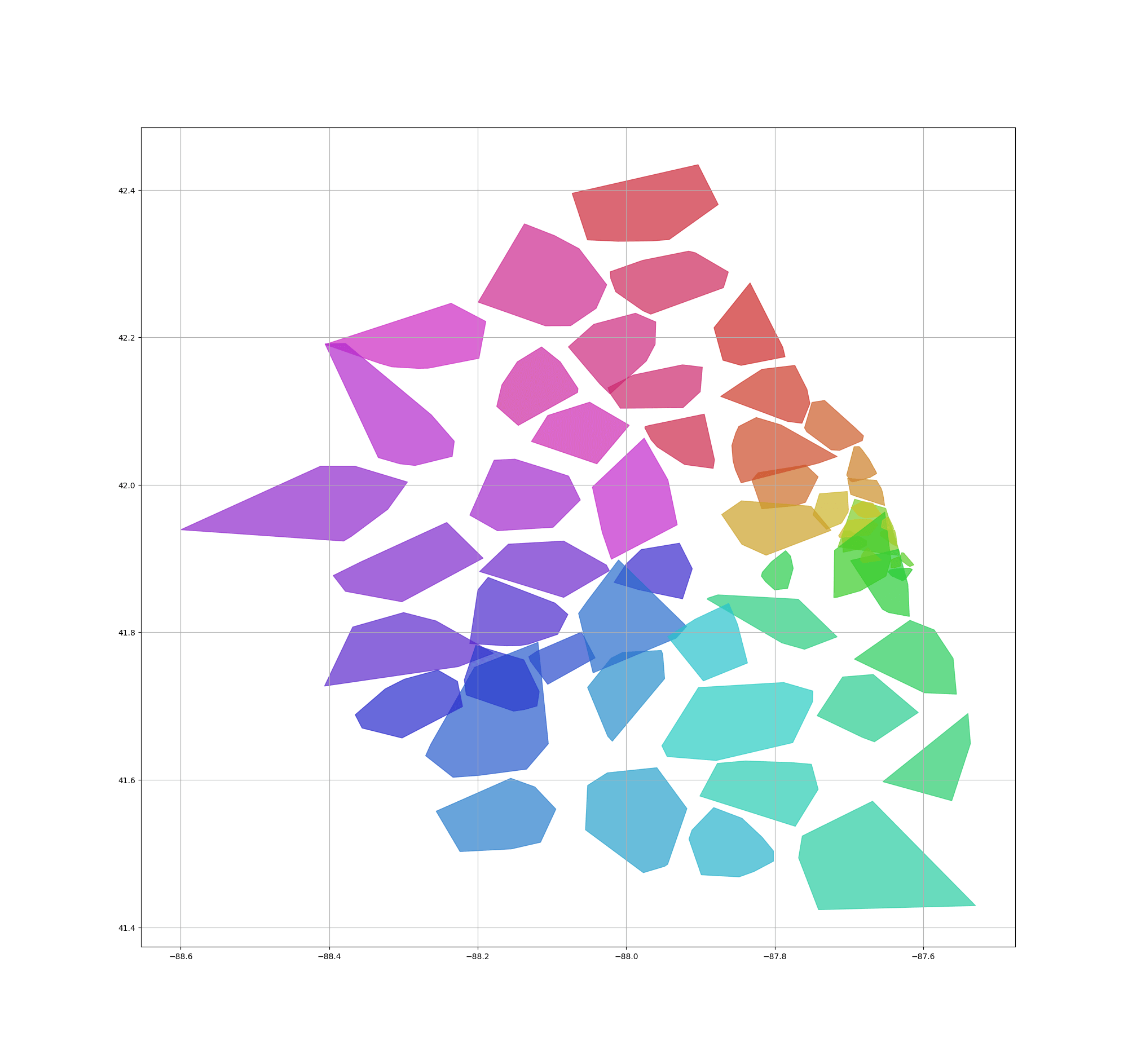 sample-plot-png