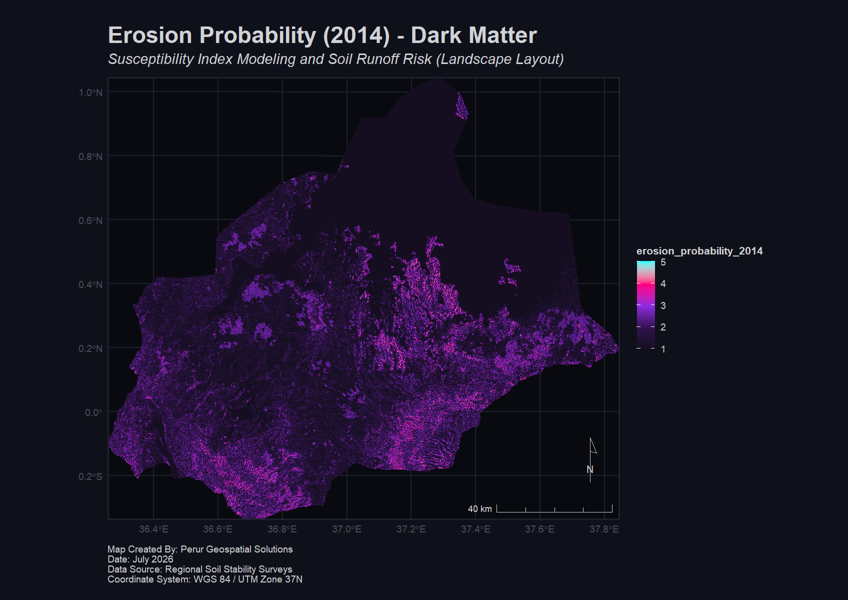 Dark Matter