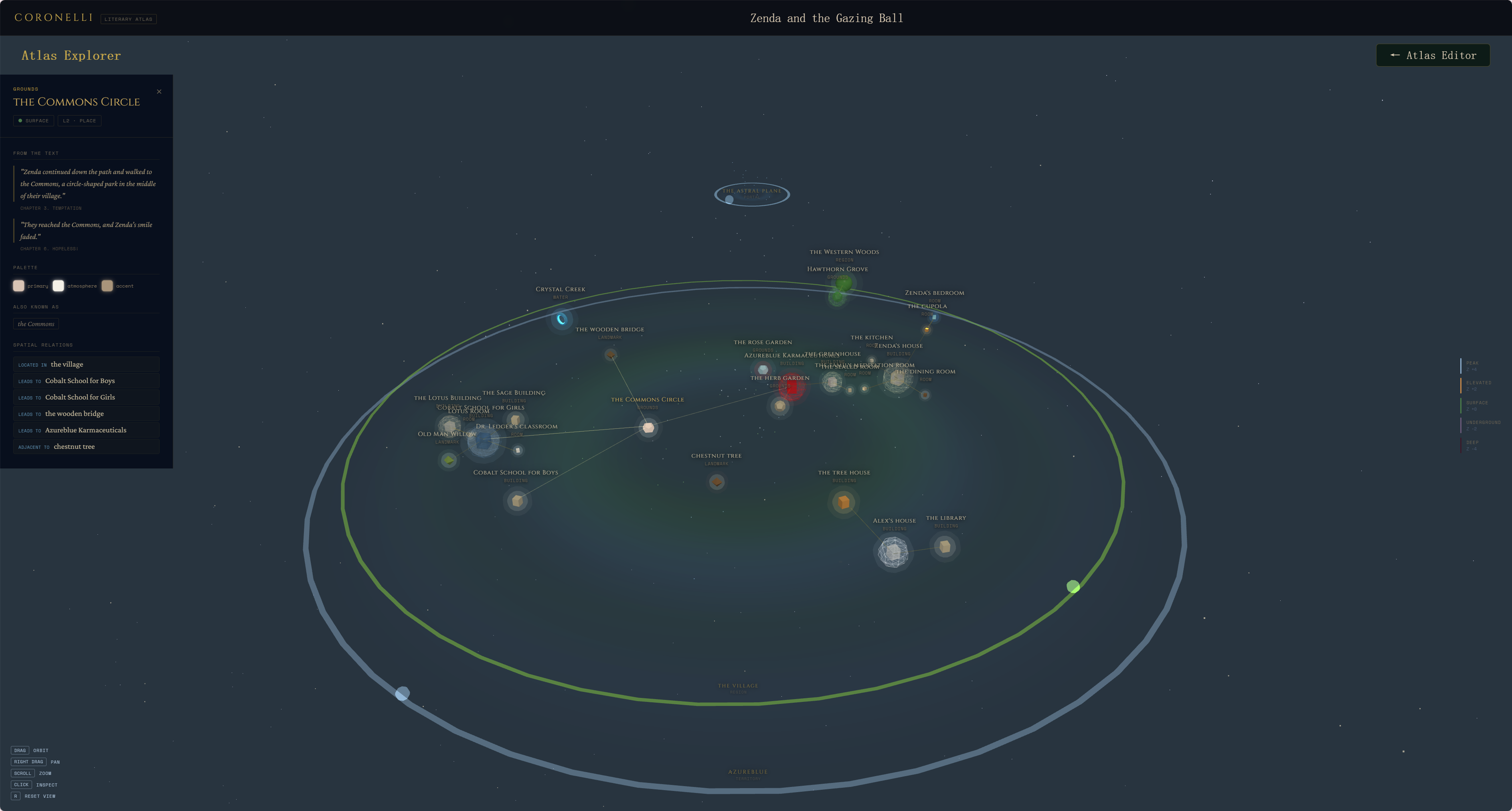 Atlas Explorer
