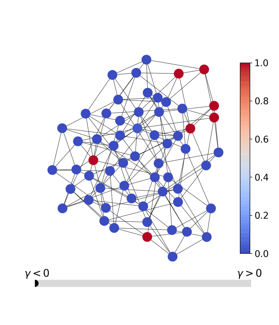 QQA dashboard demo — click to open the live app