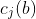 c_j(b)
