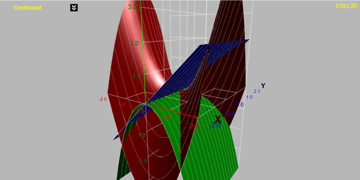 Fig:5