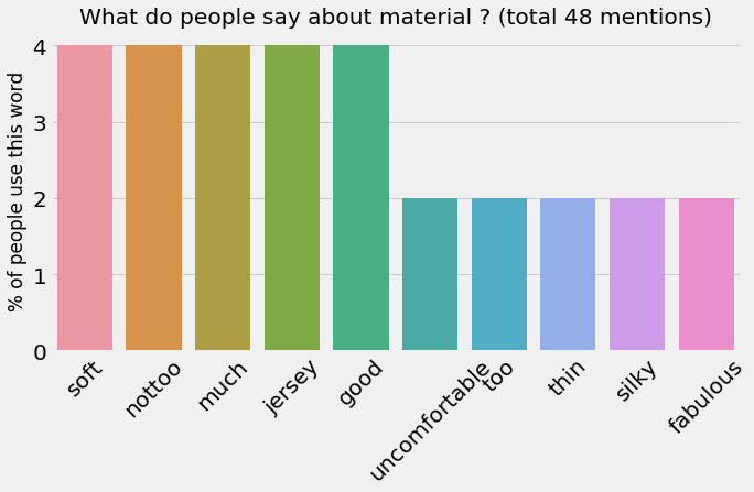 material