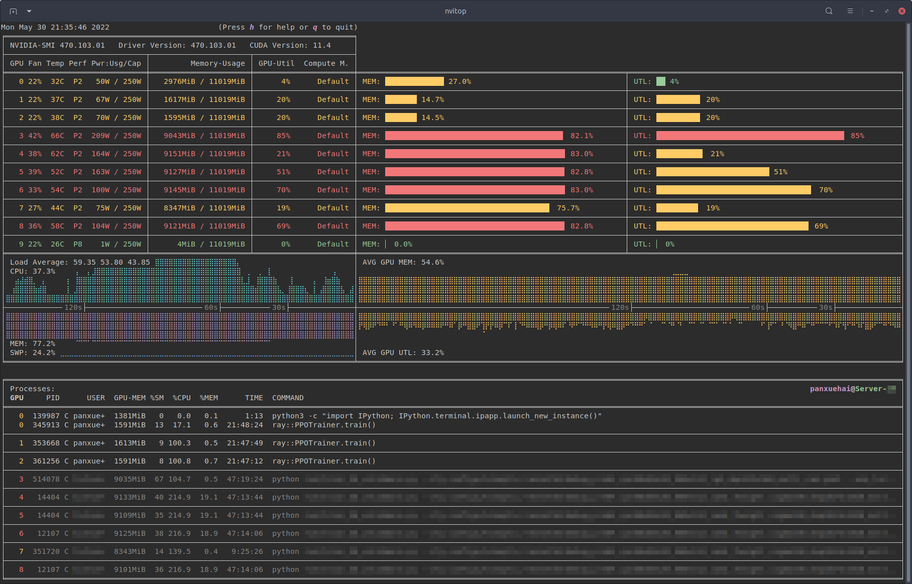 Python best sale gpu example