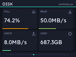 Disk