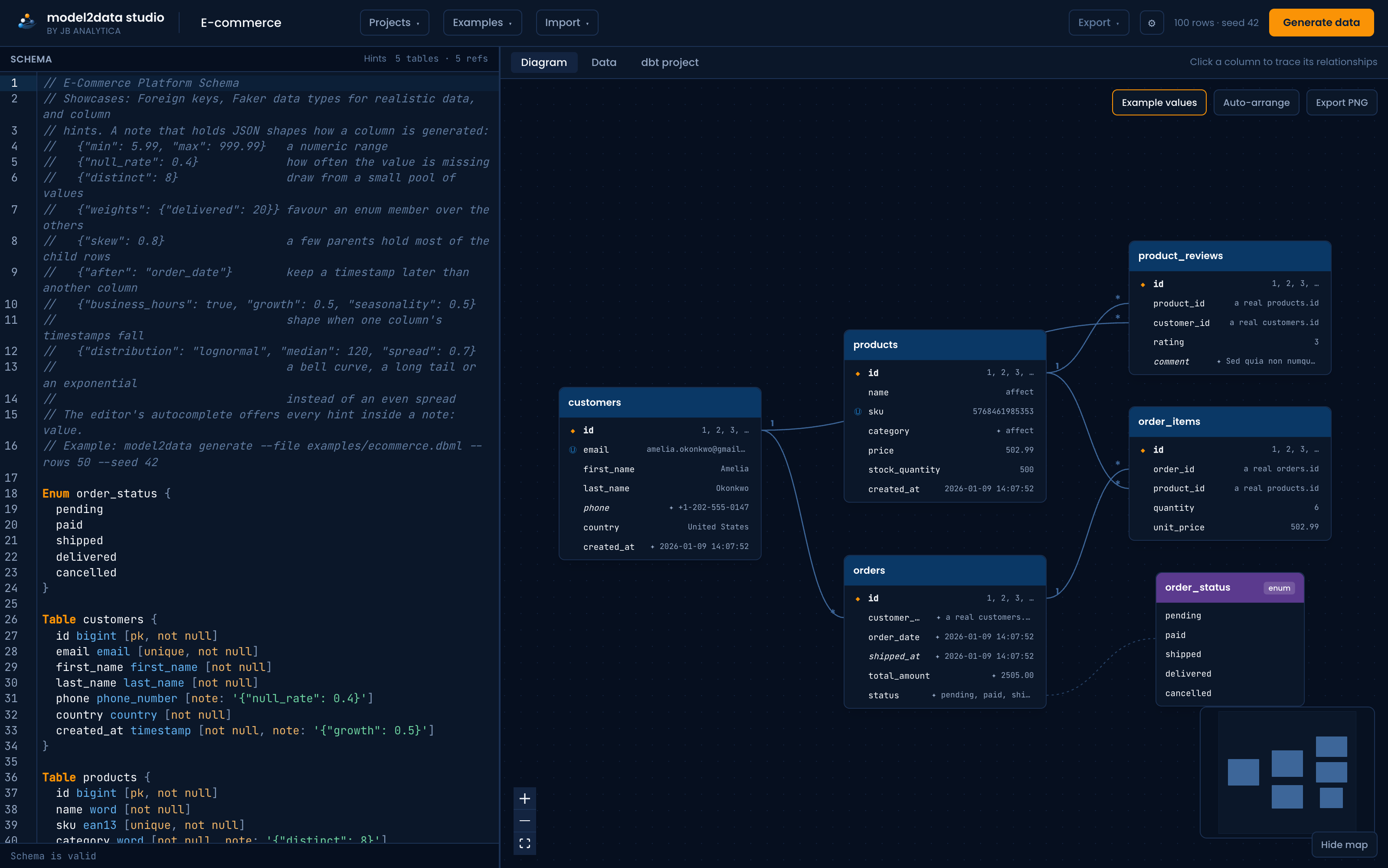 model2data studio: the model editor beside its live diagram