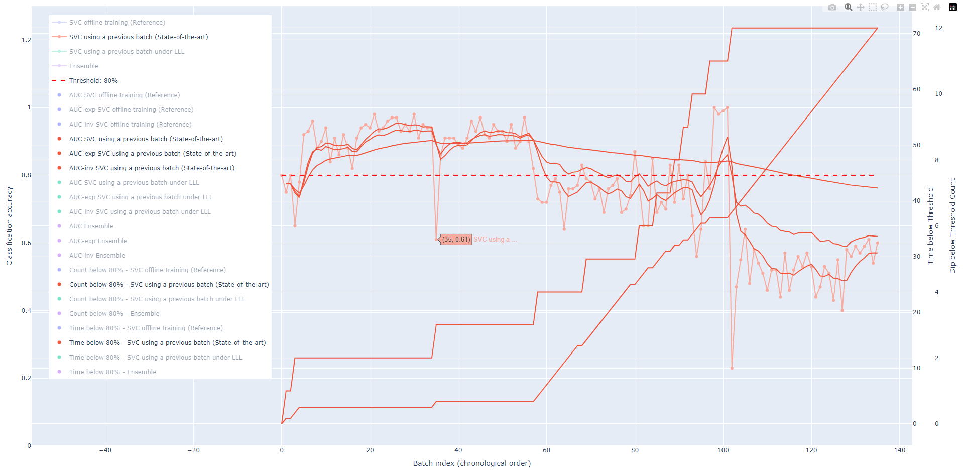 auc-count-time.png I Check Github repo or source folder named example