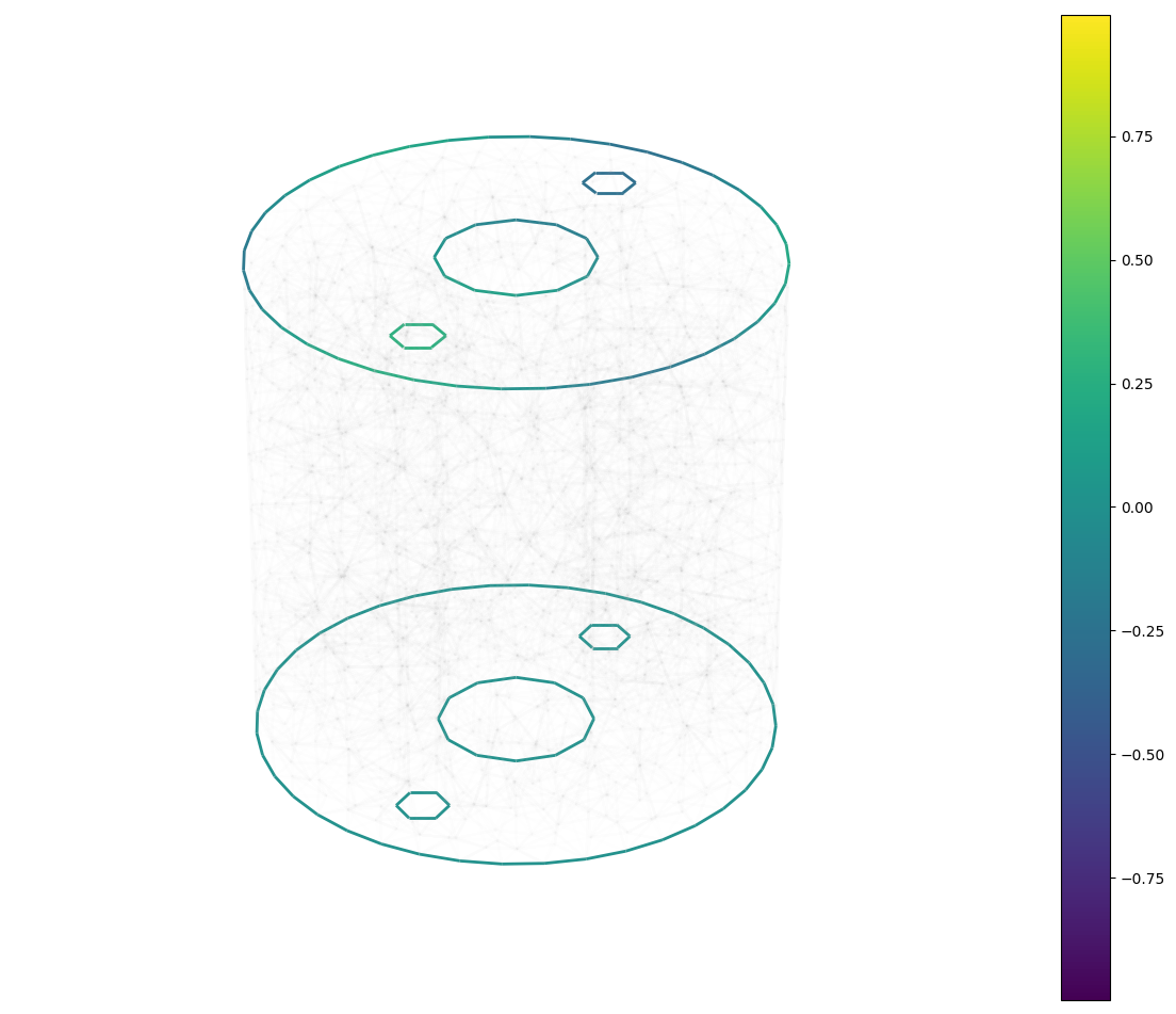 plot3D_fig3