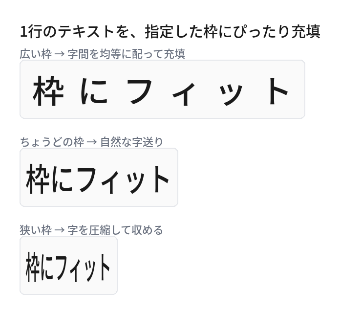 同じ「枠にフィット」を、広い枠・ちょうどの枠・狭い枠にそれぞれ枠いっぱいまで充填した例