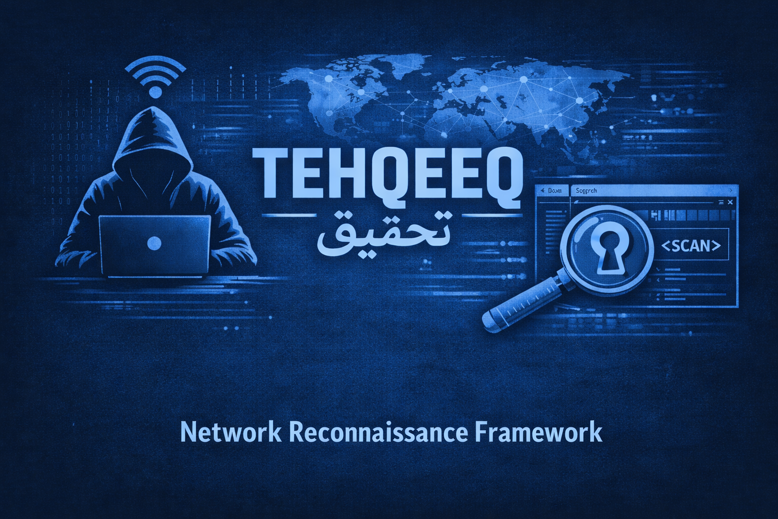 tehqeeq