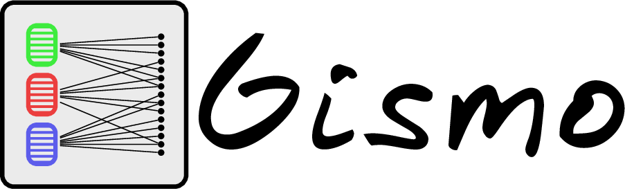 Gismo logo