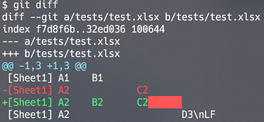 git diff