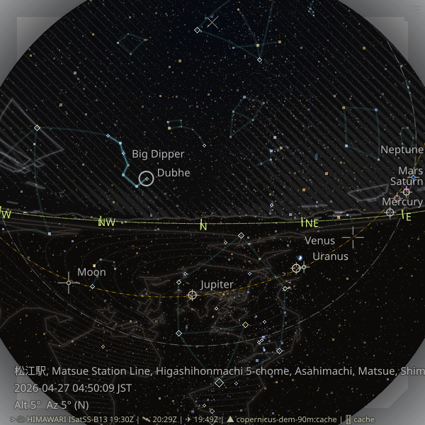 Screenshot showing the asterism overlay and a terrain horizon example