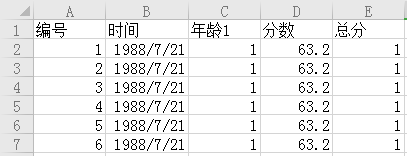 excel表格格式(错误的表头)