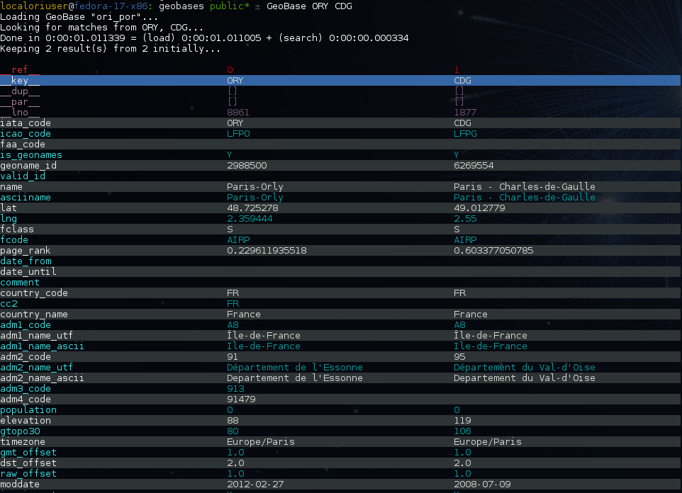 https://raw.github.com/opentraveldata/geobases/public/examples/GeoBases-CLI.png