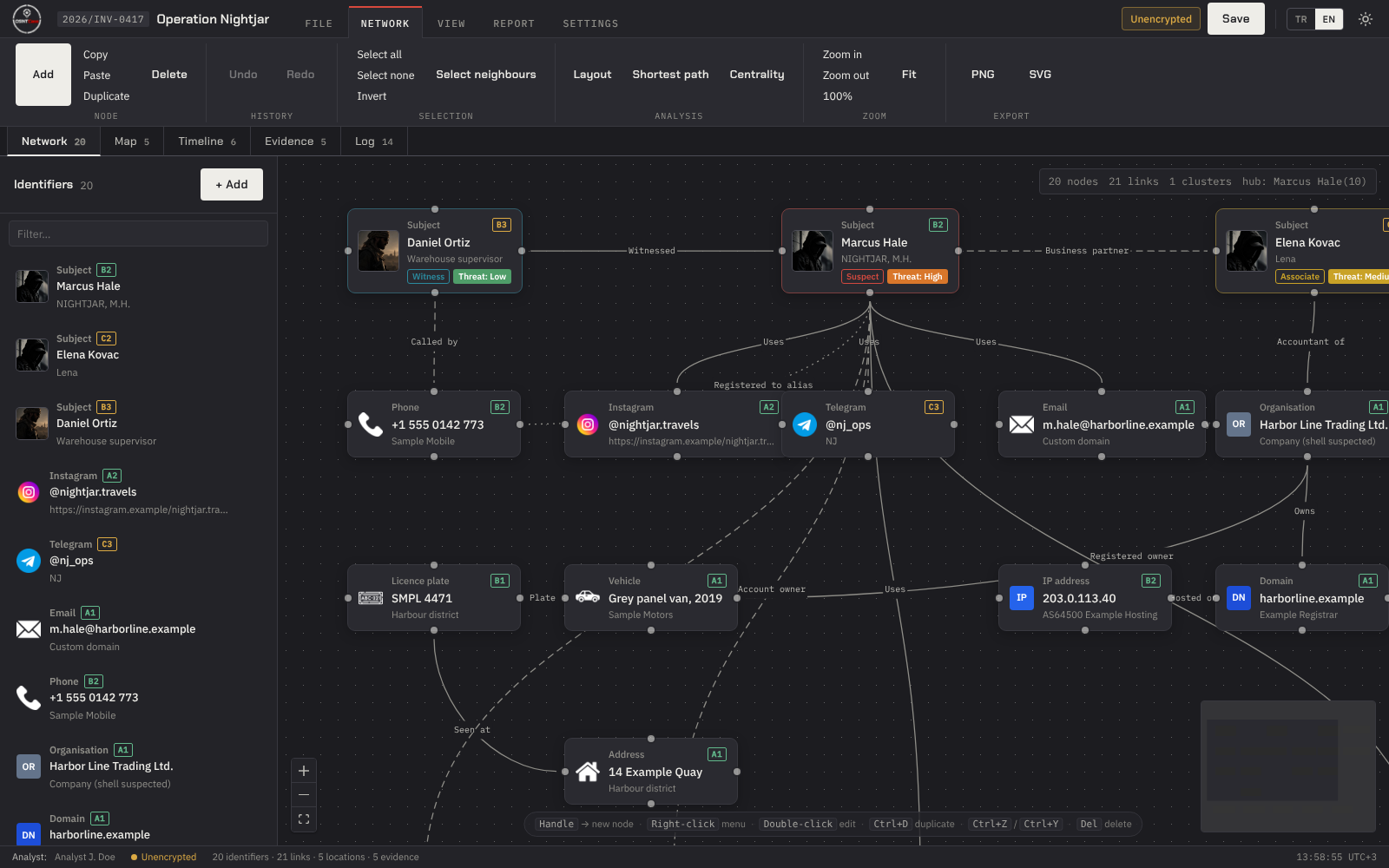 Network