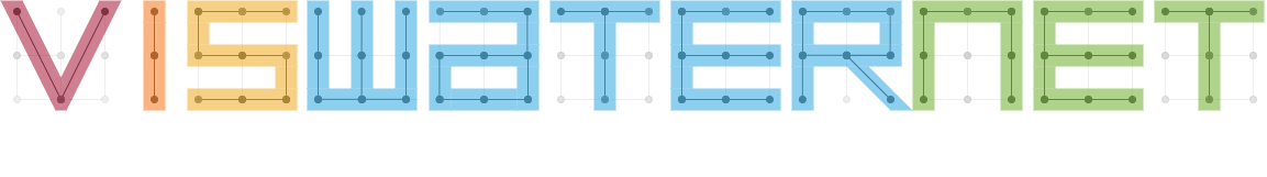 https://github.com/tylertrimble/viswaternet/blob/main/logo/viswaternet_logo.png?raw=true