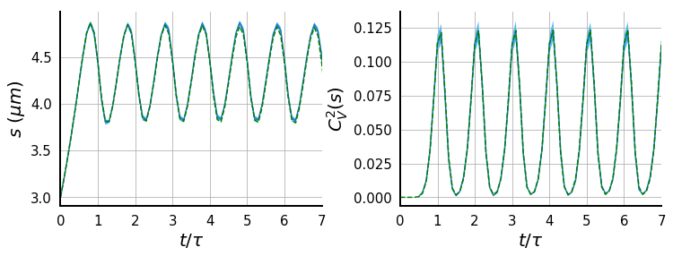 SizeStatisticsSizer