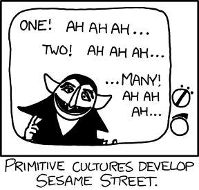 One, Two, Many