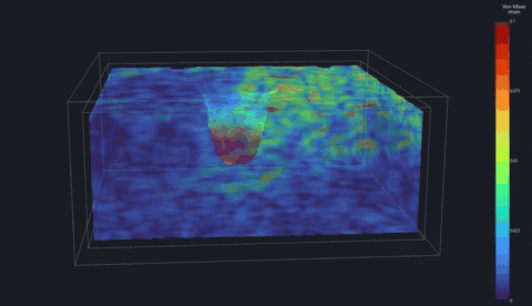 Residual von Mises strain left by laser-induced cavitation