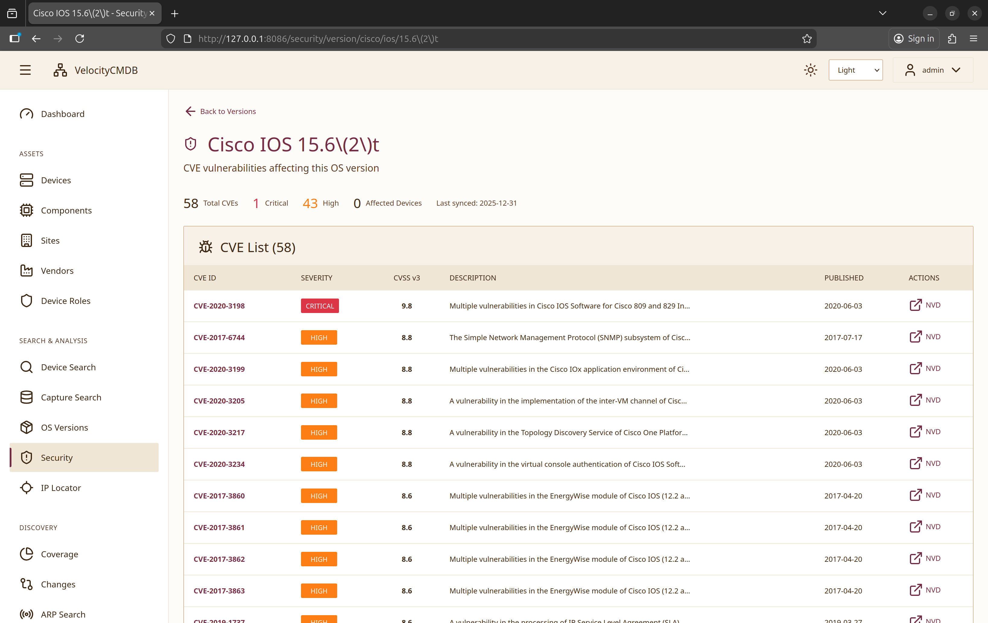 CVE Details