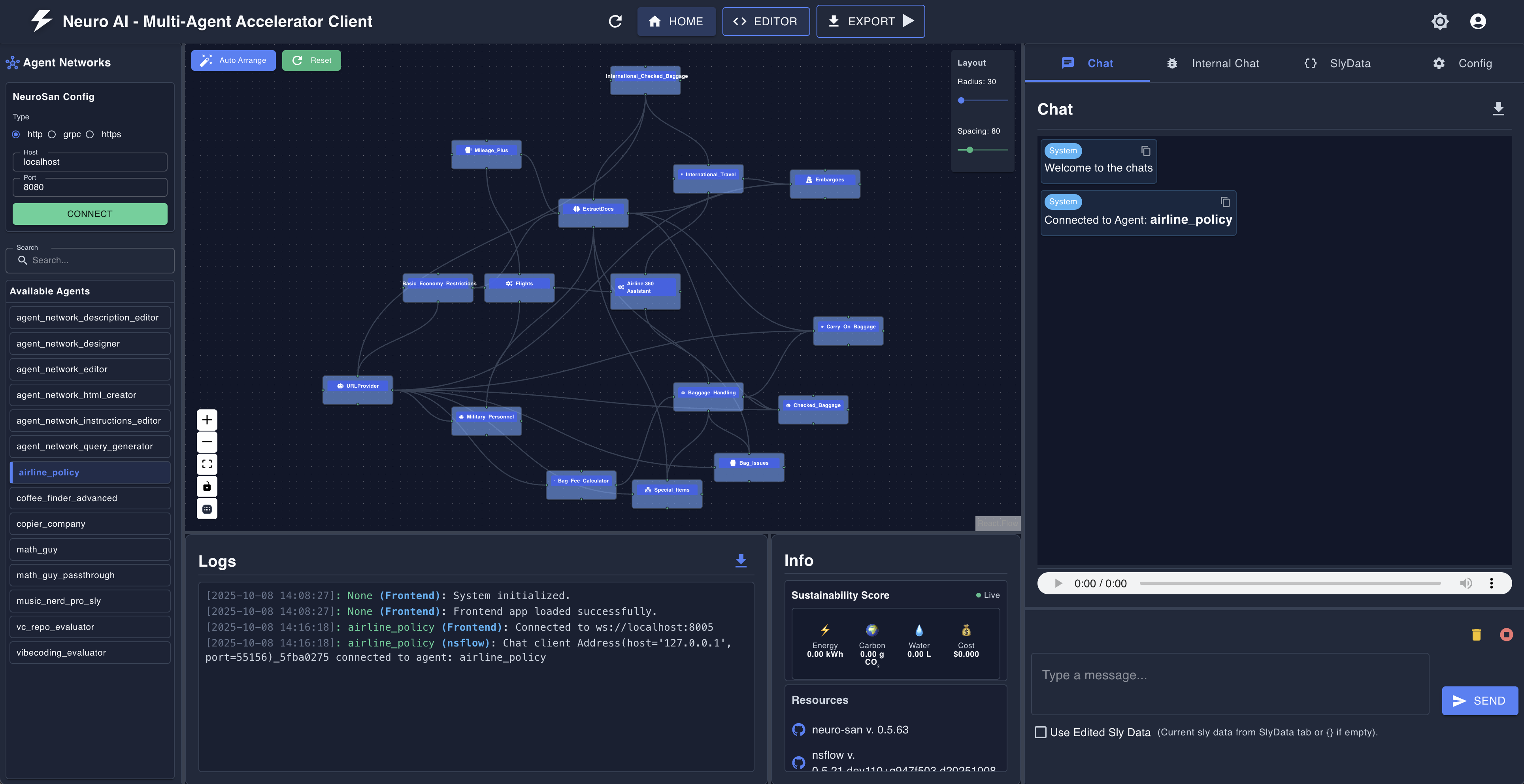 Project Snapshot