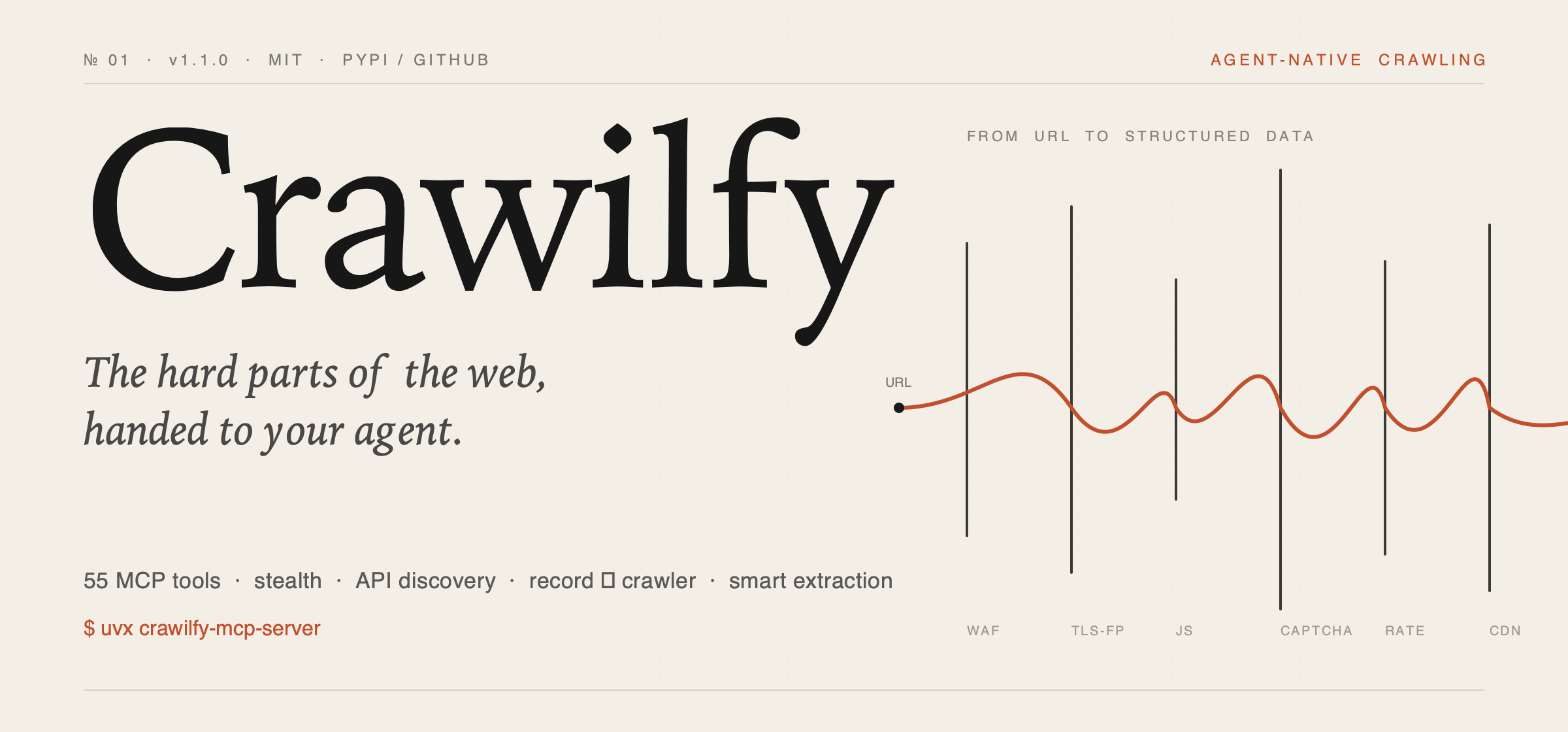 Crawilfy MCP Server — free, AI-native web crawling for the agent era