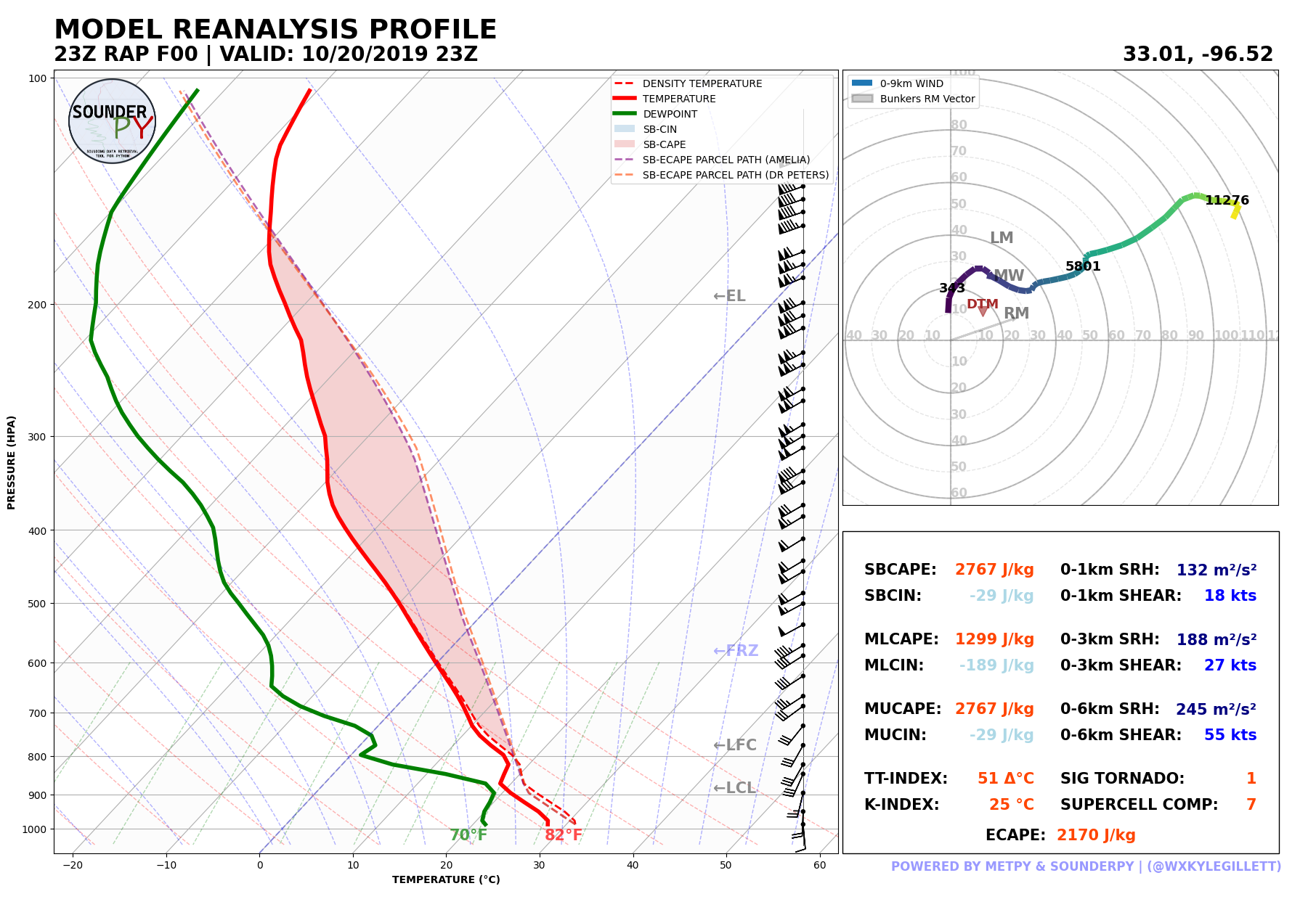 RAP_Wylie-TX_20191021-03_entr-off_pseudo-off