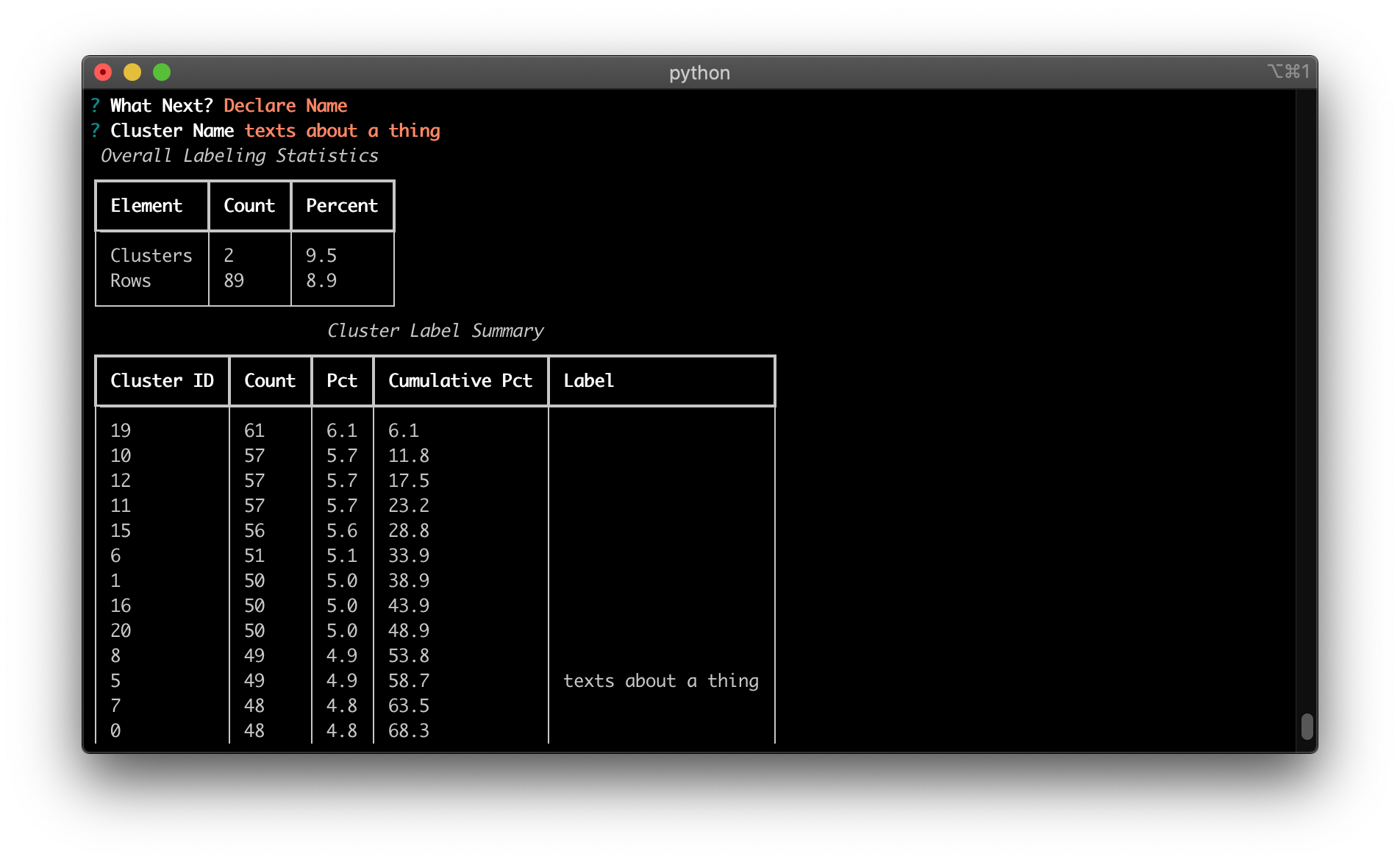 Declaring name of a cluster