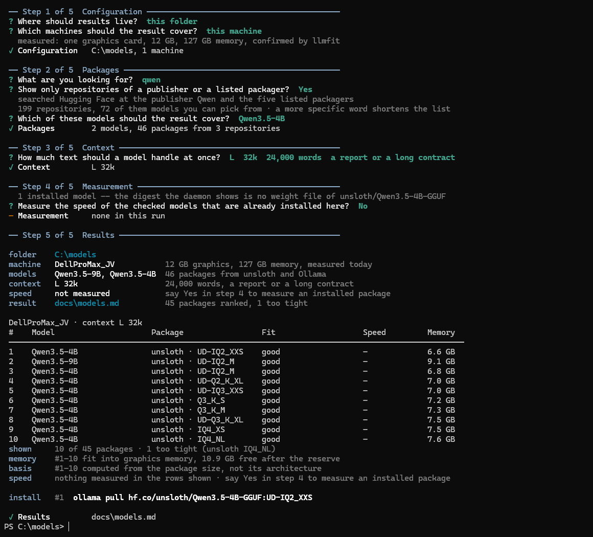 Step 5: the card of the run, the ranking table and the notes under it