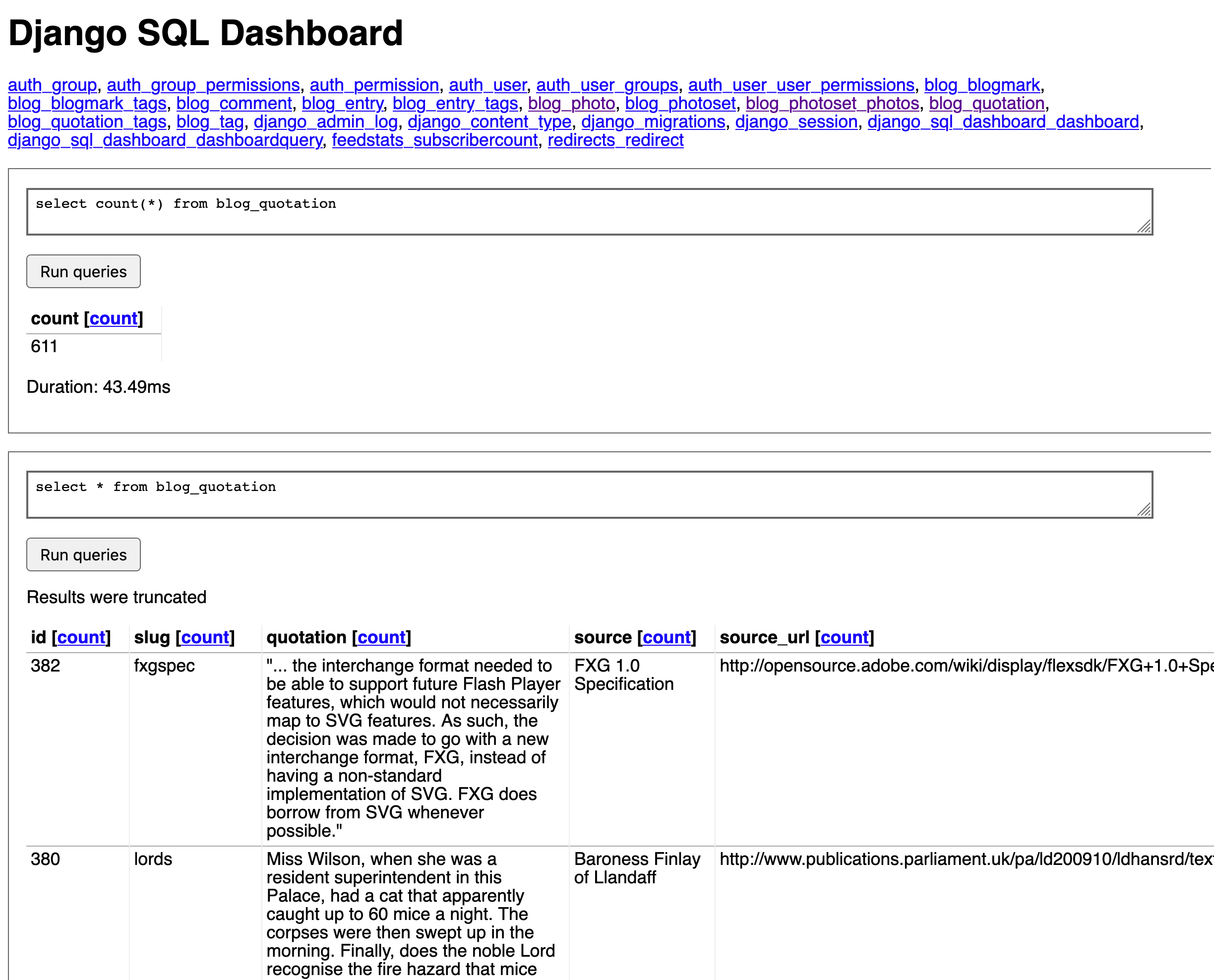 Django_SQL_Dashboard screenshot