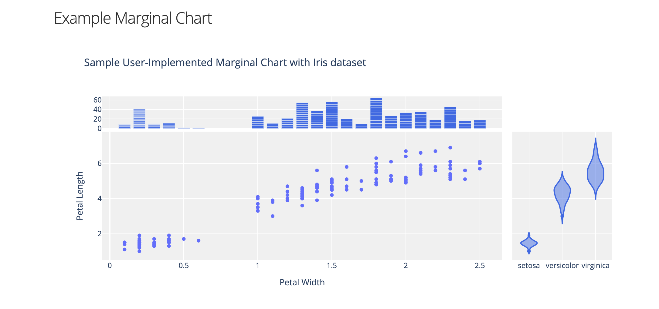 ex_marginal_chart.png