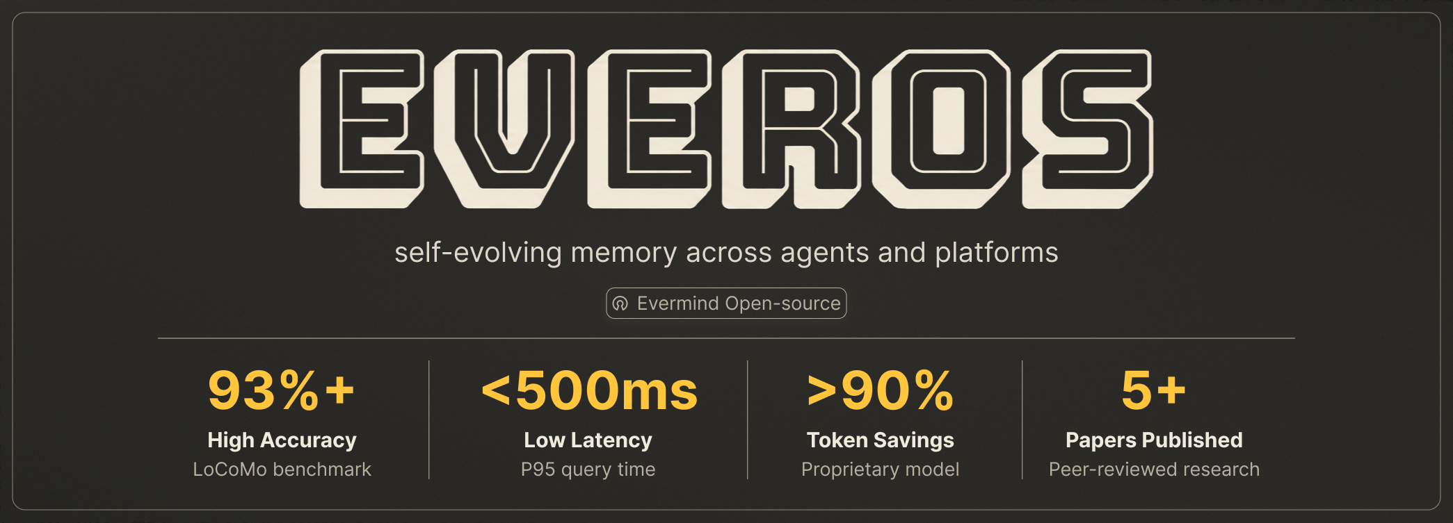EverOS banner