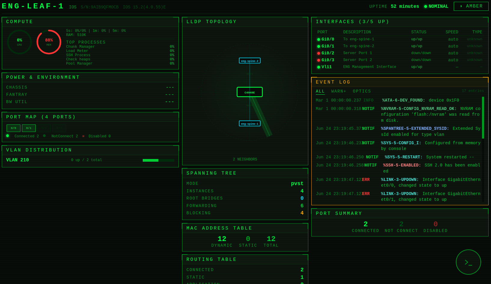 Cisco IOS HUD — ENG-LEAF-1 with LLDP topology, spanning tree, MAC and routing tables