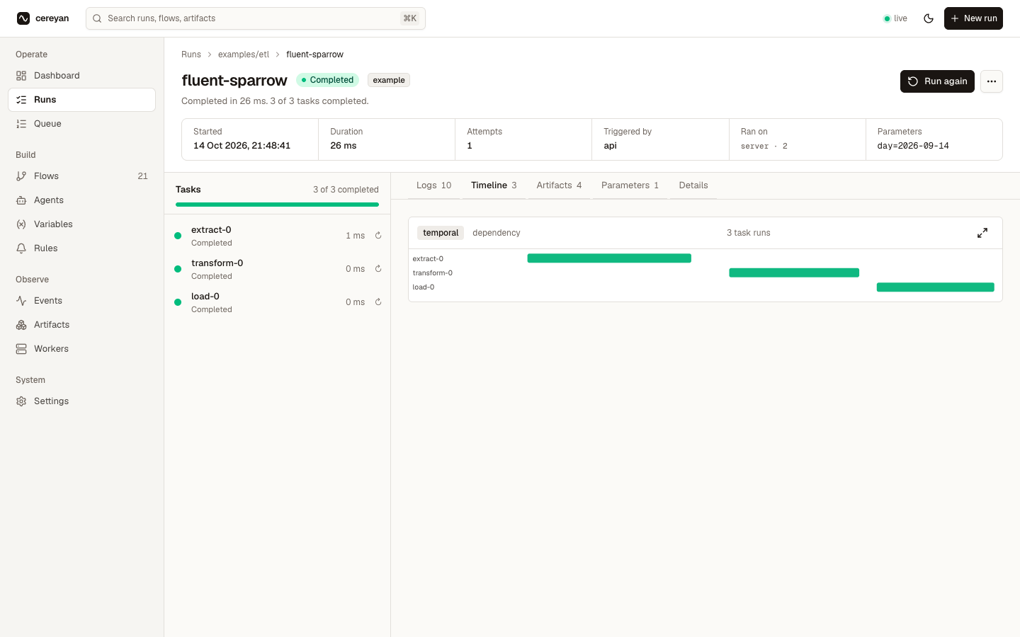Task timeline: a run's task runs as bars on a time axis, with a dependency view