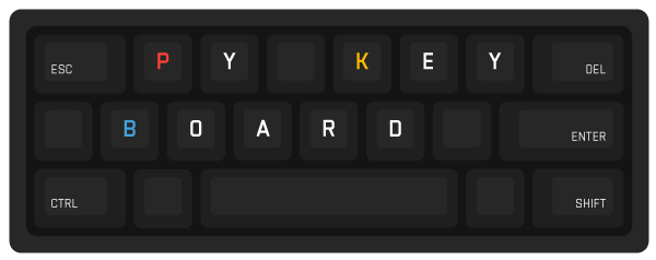 pykeyboard